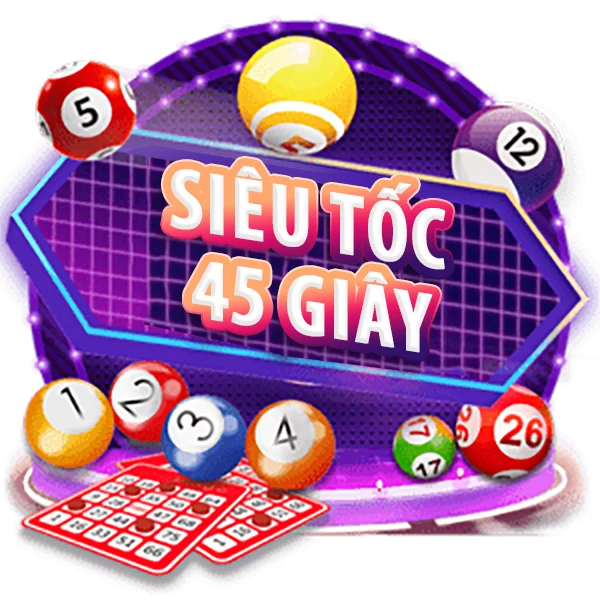 Giới thiệu những tính năng độc đáo nhất của Leo88 - Leo88