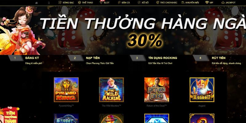 Sv88 mang đến vô số cơ hội và triển vọng thăng tiến tuyệt vời - Sv88