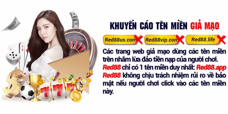 Điều khoản và điều kiện của chương trình khuyến mãi thưởng 50K của Fic88 Games - Fic88