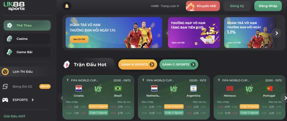 Một số chương trình giải trí cấp Fm88 - Fm88