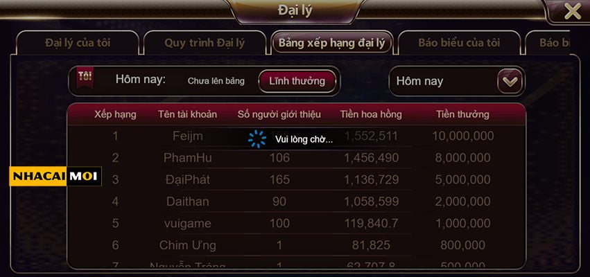 Cửa hàng game đạt chuẩn B88 này cung cấp rất nhiều trò chơi với nội dung phong phú - B88